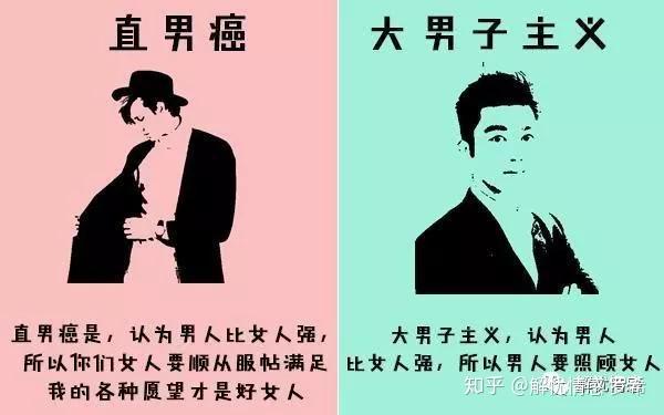 这些图告诉你 直男癌和大男子主义的区别 知乎