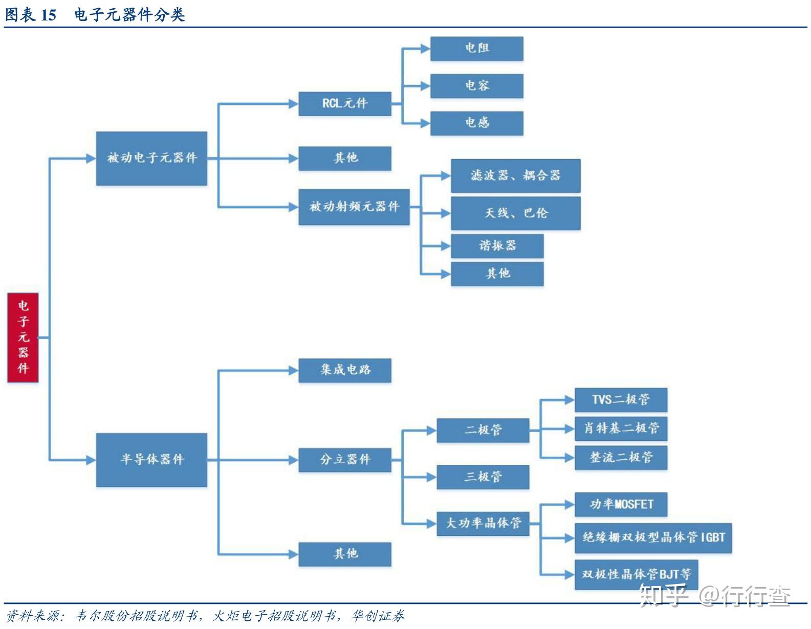 v2-70b93d275e574e7341fc481f9b724610_r.jpg