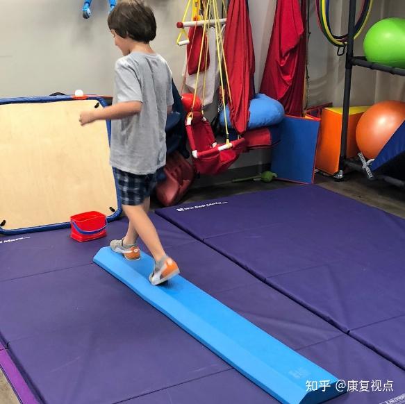 步态分析，详解人类步态和异常步态 - 知乎