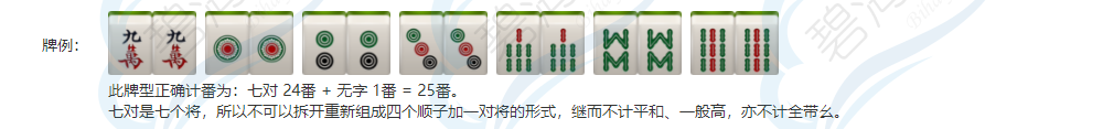 雀神必备宝典_麻将牌型番数图解(2018/06/27)_碧海风云 - 知乎