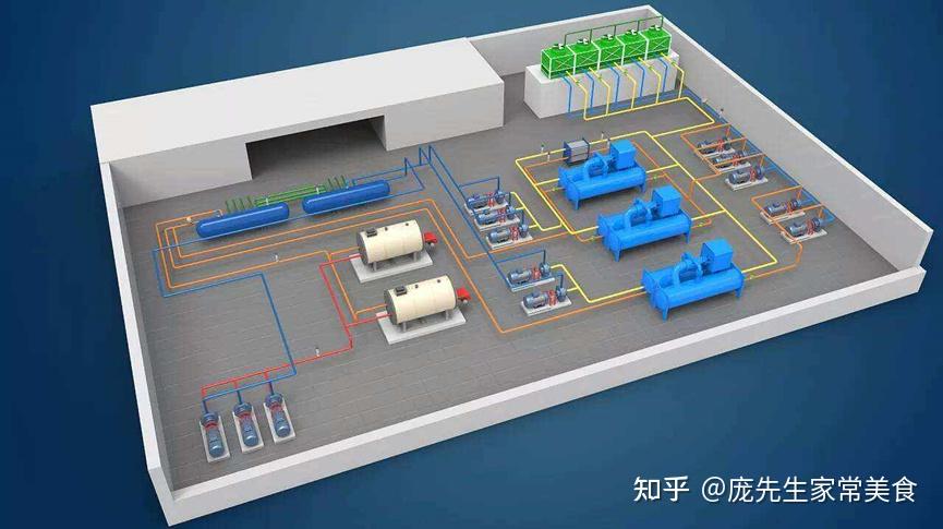 对于ba系统的认知和学习