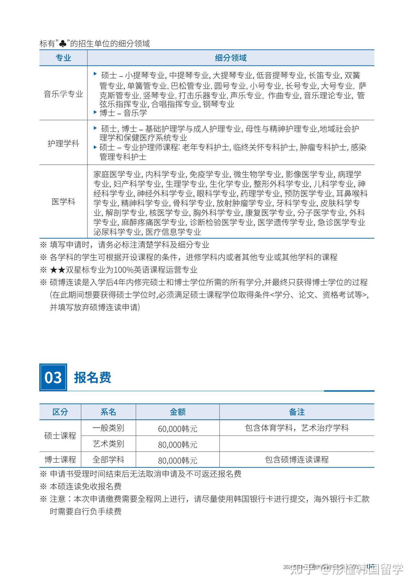 2024年3月启明大学（硕博）招生简章（中文版） - 知乎