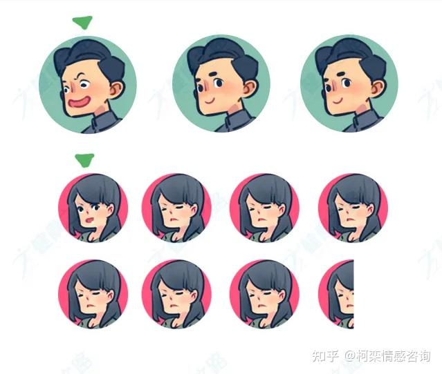 话题据说每10个人中约有2个出轨有这2个特征更容易出轨来看看你是其中