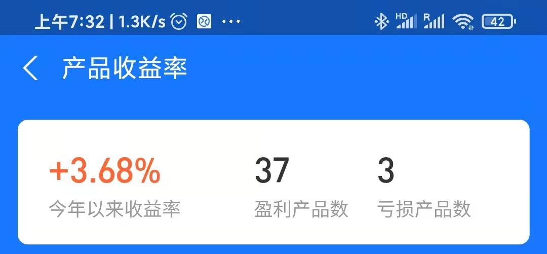 定投止盈之9——2021年上半年3.68%,打败了95.42%的财友,Sharp率2.22 - 知乎