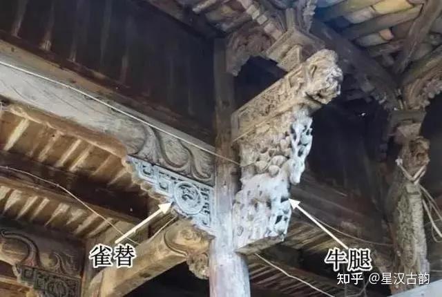 牛腿檐柱上的艺术品