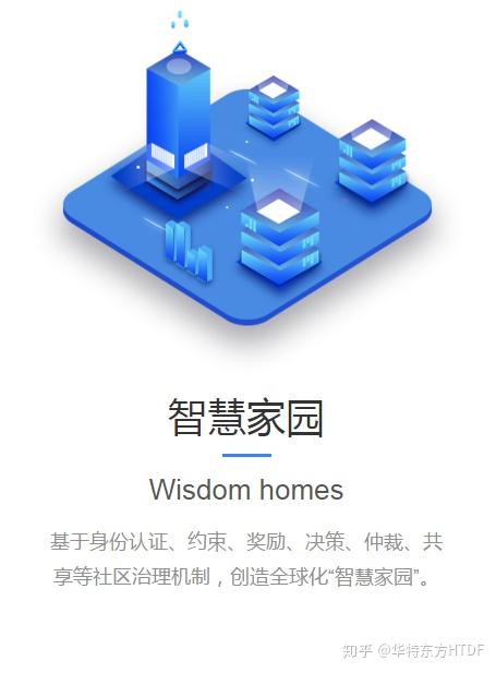 华特东方htdfintergral5亿空投热潮堪比复联4单日新增注册用户超万人