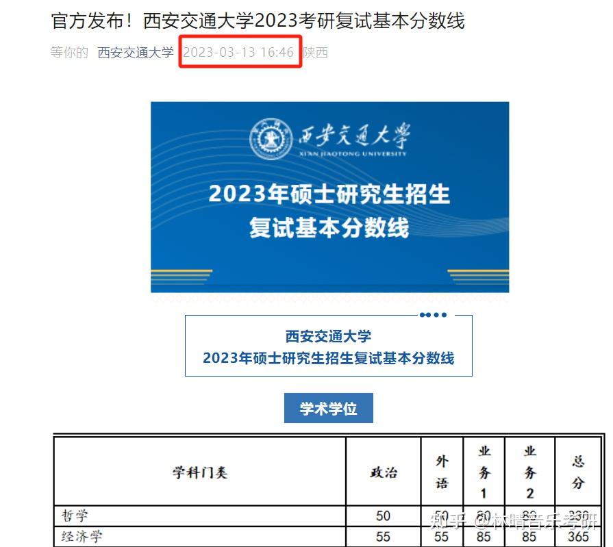 考研分数线公布的时间202_分数考研公布线时间2024_考研分数线公布的时间2024