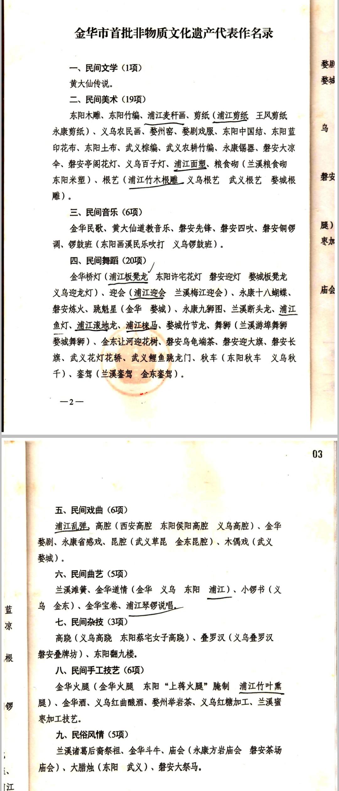 浙江省金华市市级非物质文化文化遗产名录(批次) - 知乎