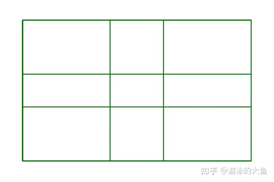 使用辅助线方便把重点放在井字交点或特定的九宫格内,是轻松构图的