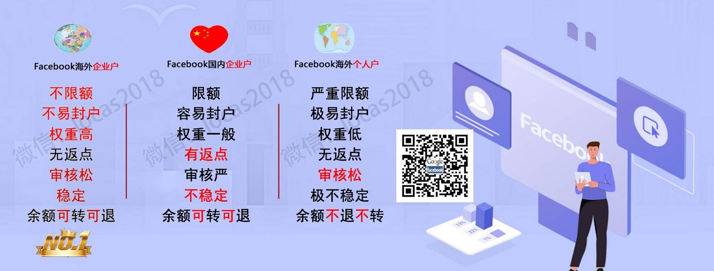 Facebook广告投放的8个小细节 知乎 Facebook广告投放的8个小细节 知乎