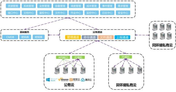 迪拜直播节点_迪拜有什么直播软件_迪拜节目