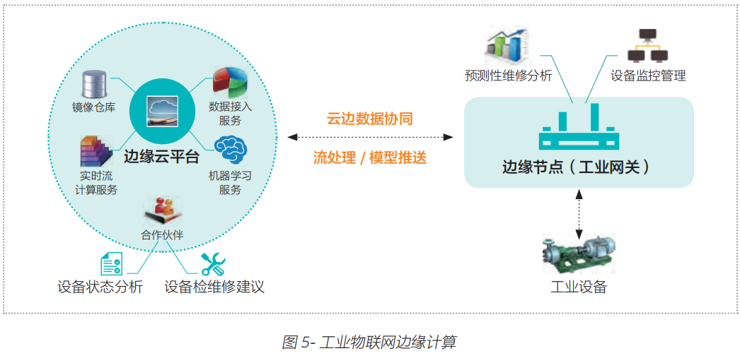 2026-2030年中国Au8.com官网-I服务器行业供需格局：高端算力稀缺性与低端产能出清的博弈