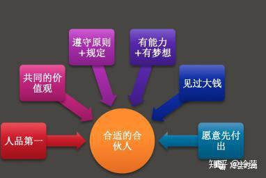 v2-70dbd9fd5f78a2501ebe742f6e2e0611_b.jpg