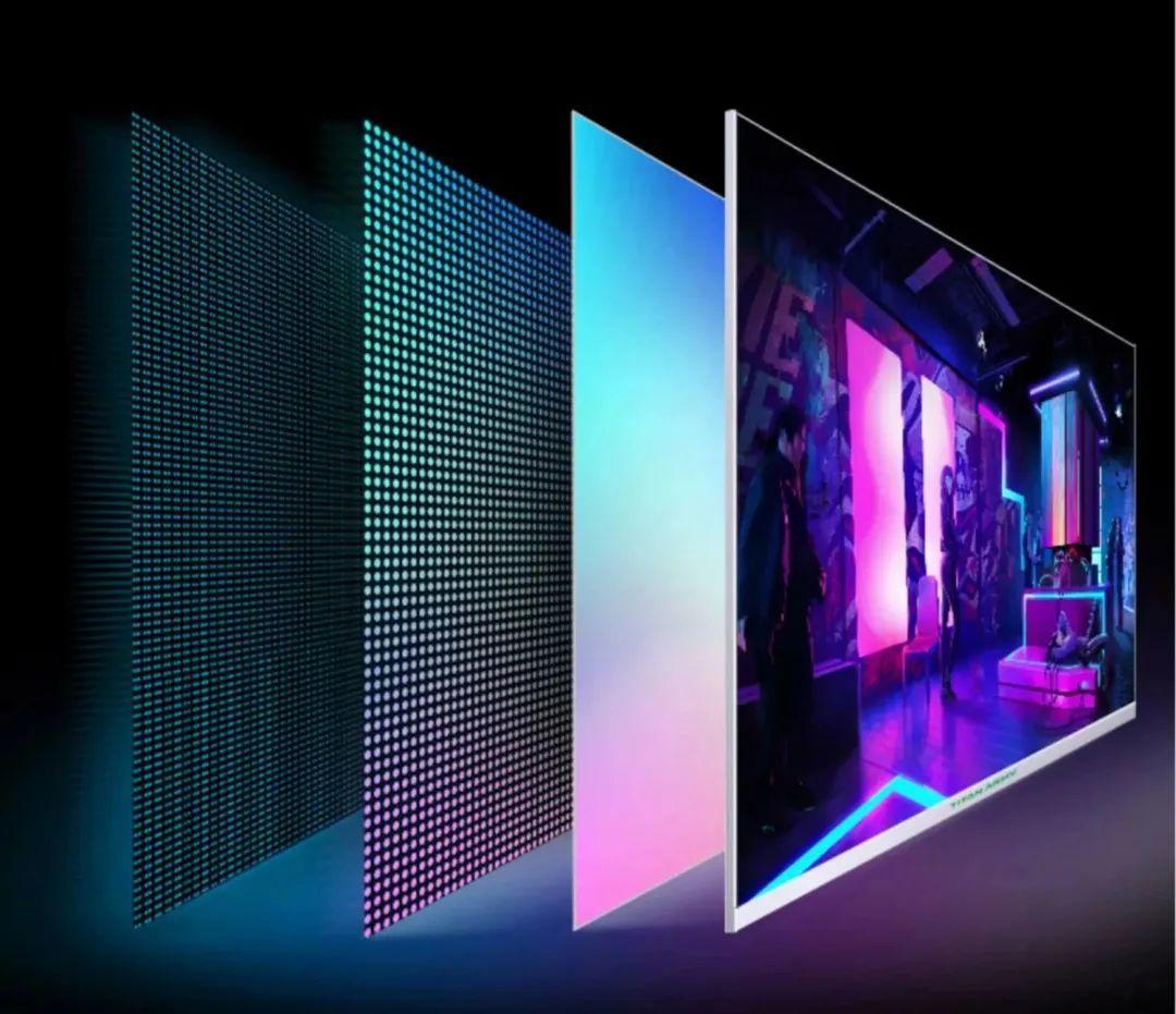 miniled显示器的分区背光