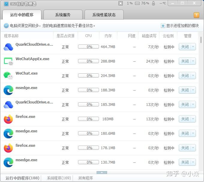 火绒剑最后提取版,6.0特殊提取版 - 知乎