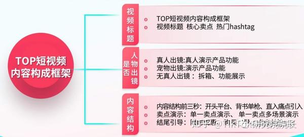 泰国直播用什么软件_泰国tiktok直播加速_泰国直播软件有哪些