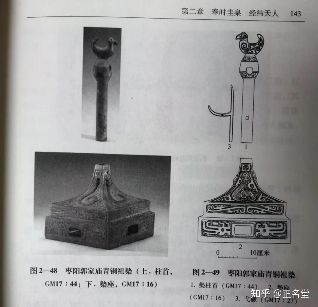 鸠杖的上端为什么是只鸟? - 知乎