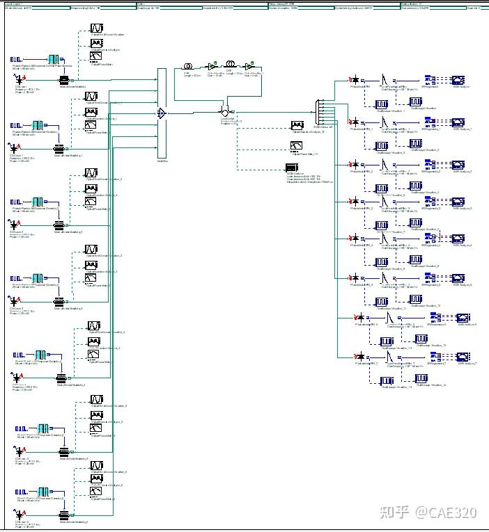 OptiSystem LD LED EDFA optisystem ld led edfa