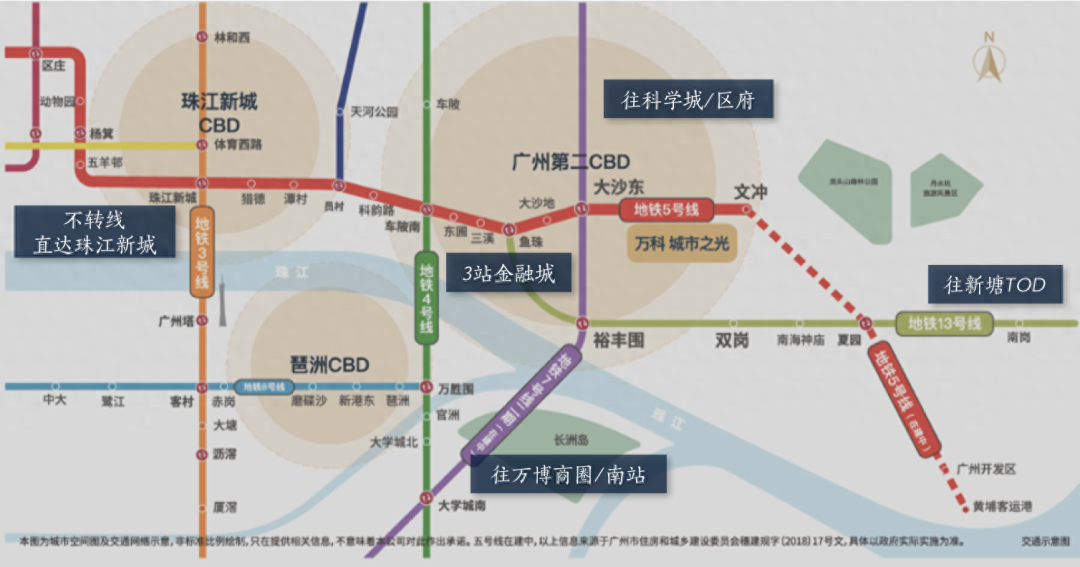 裕豐圍站/雙崗站4個地鐵站上蓋,未來7號線二期直通科學城及廣州南站