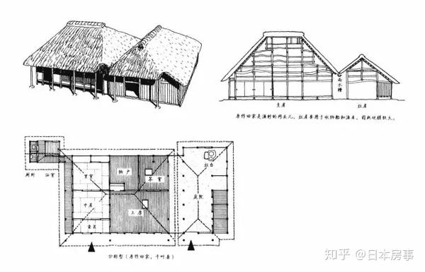 最全的日本住居演变史 知乎