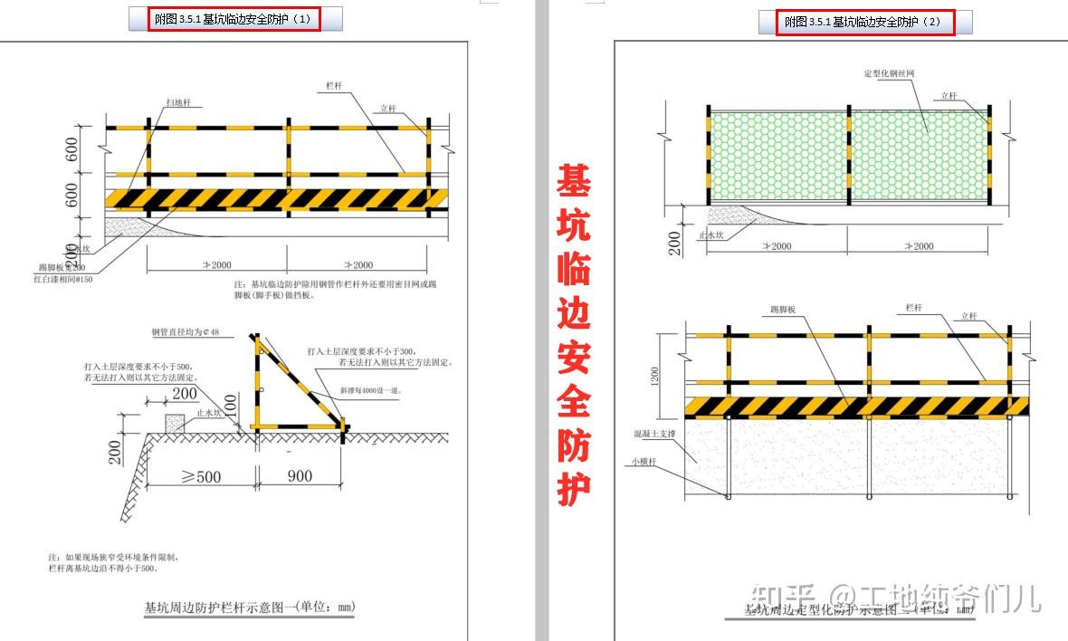 施工現場臨時設施管理圖集,圖文展示全程,工程井然有序安全施工 - 知