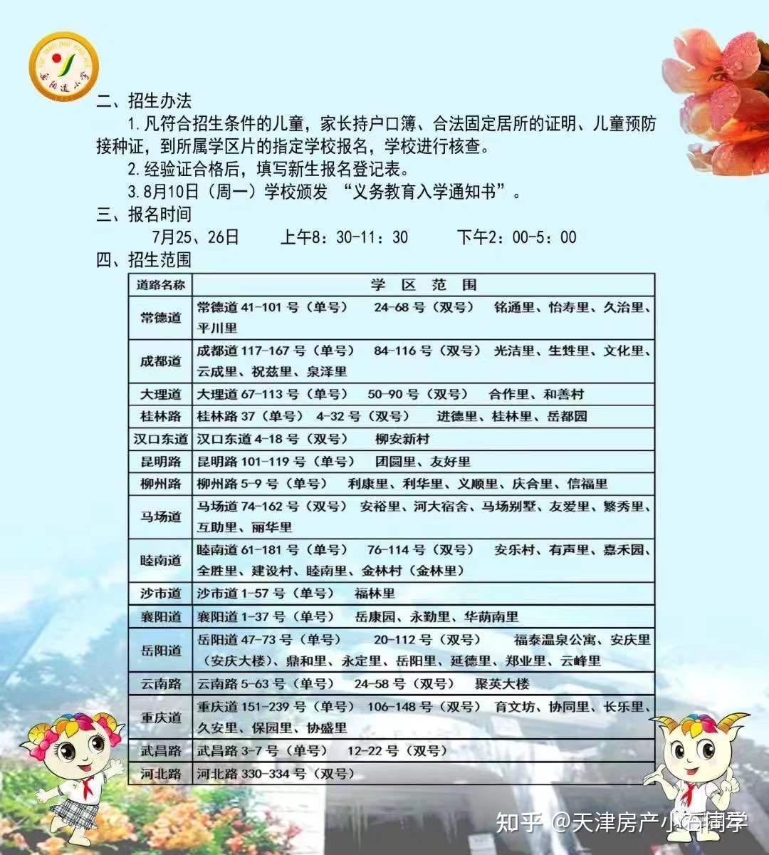 2021天津和平区学区小学推荐房价