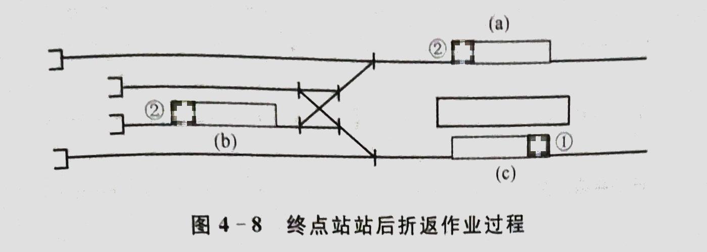 PHB