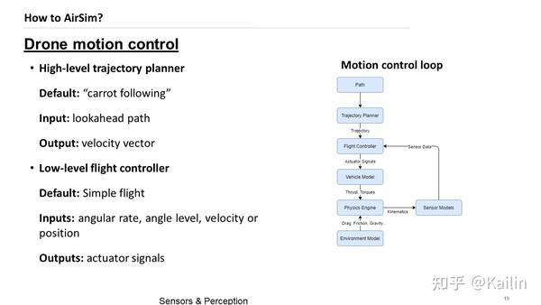 AirSim 仿真器总结 - 知乎