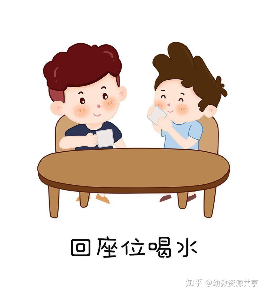 幼儿园喝水流程图 - 知乎