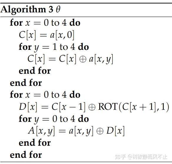 SHA-3：Keccak算法 - 知乎