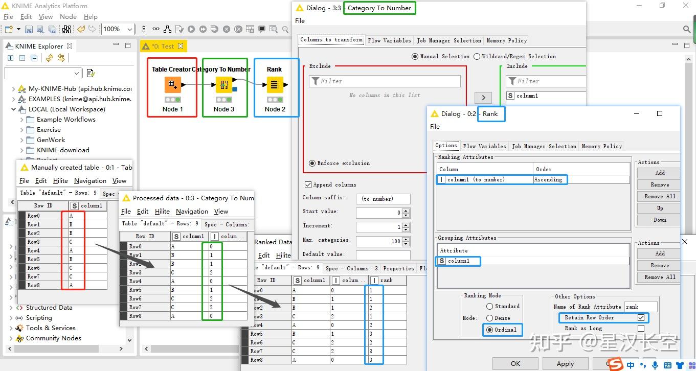  knime 