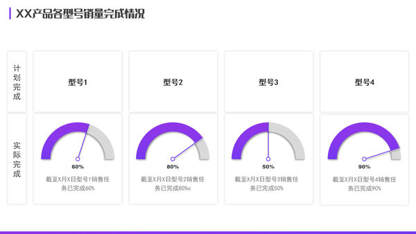 ppt表格边框颜色怎么设置