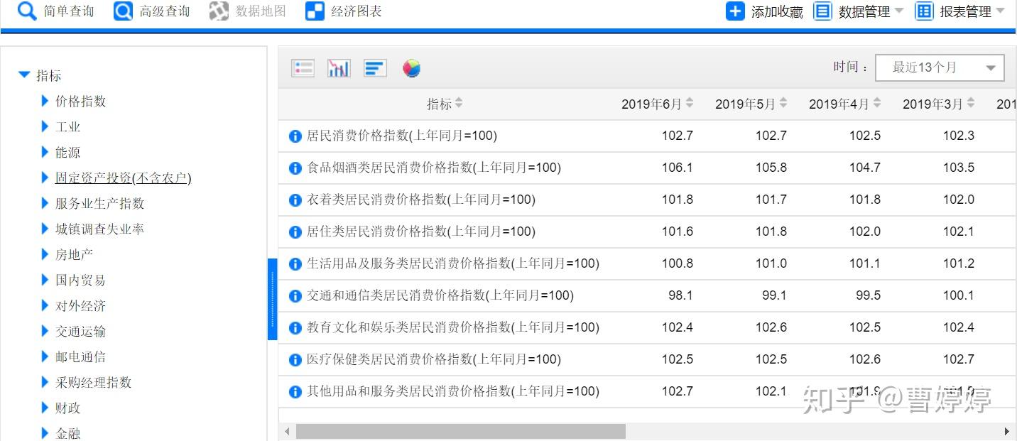 gdp在哪找_在哪里可以找到非洲各个国家的城市的GDP和人均GDP