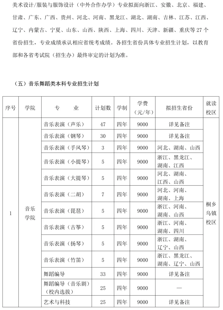 浙江传媒学院知乎图片