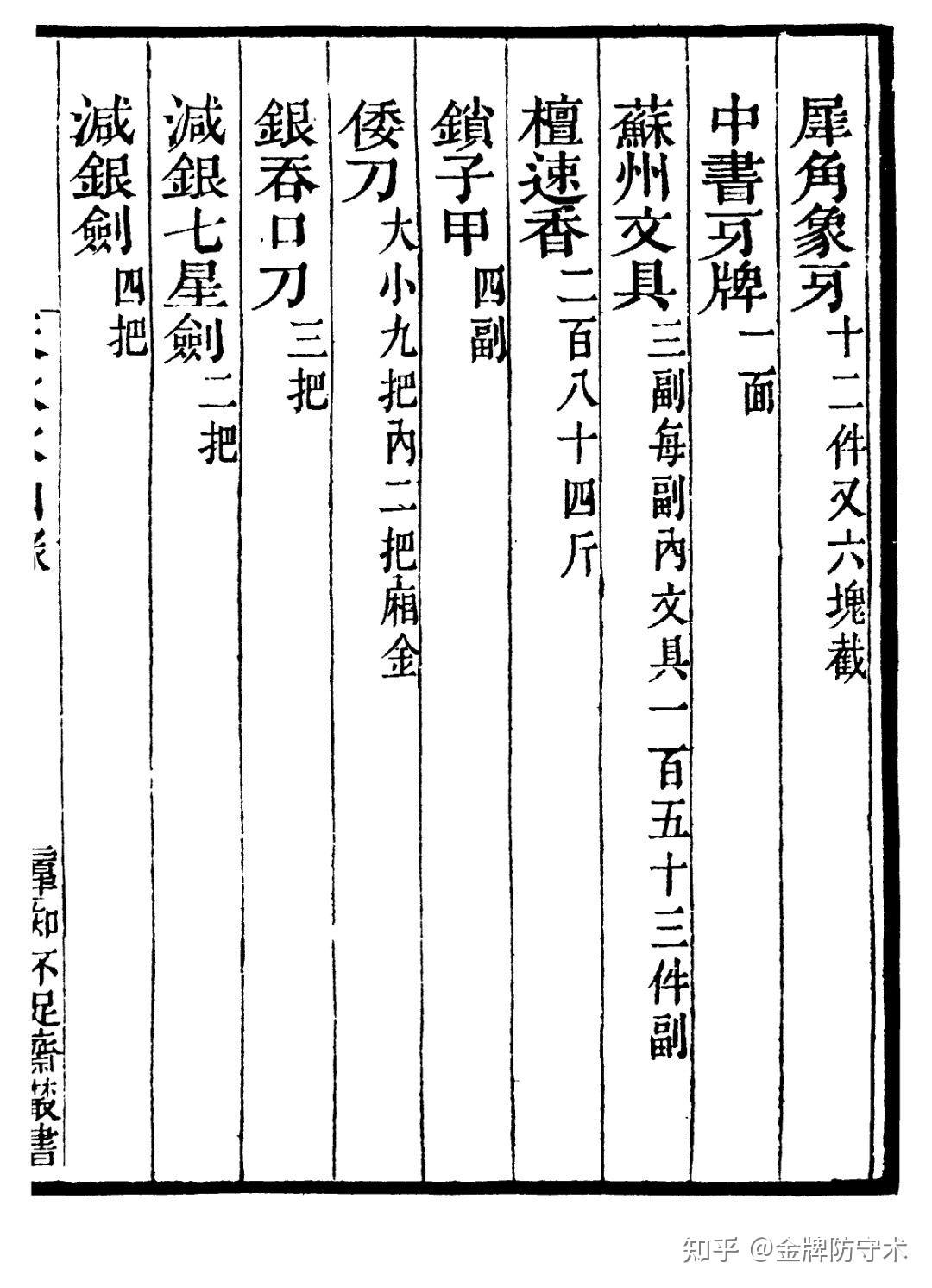 新鲜出炉(鸟铳的结构图)日本鸟铳与明朝鸟铳,(图62) 新鲜出炉(鸟铳的结构图)日本鸟铳与明朝鸟铳,(图62)