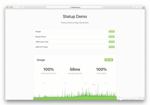 目前发现的一些有趣的docker容器——第五弹插图7 目前发现的一些有趣的docker容器——第五弹插图7