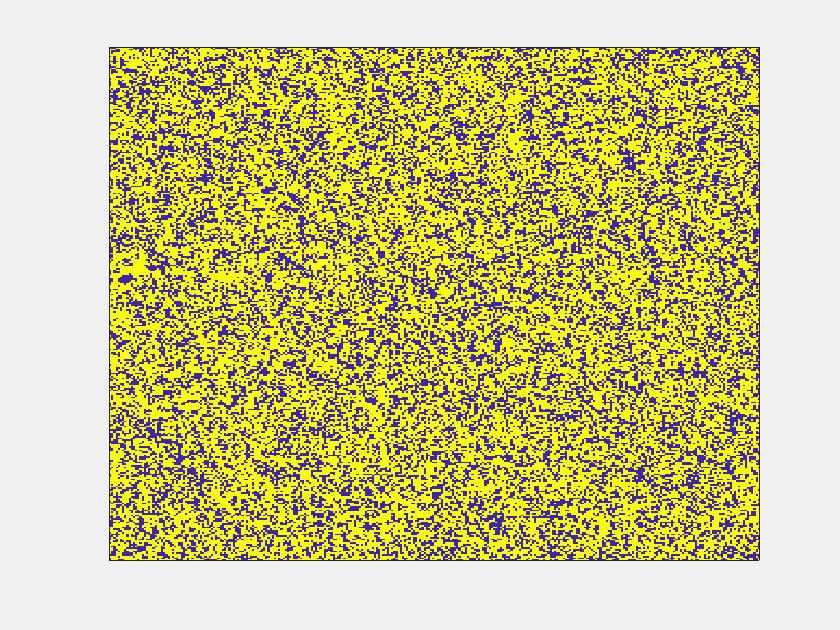 【统计物理学习笔记】Ising模型概述及数值模拟 - 知乎