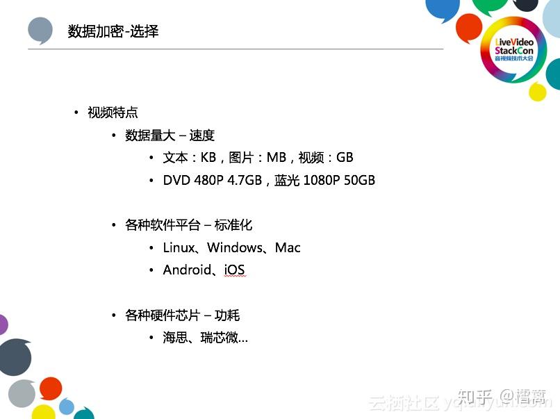 视频加密和DRM的实施实践 - 知乎