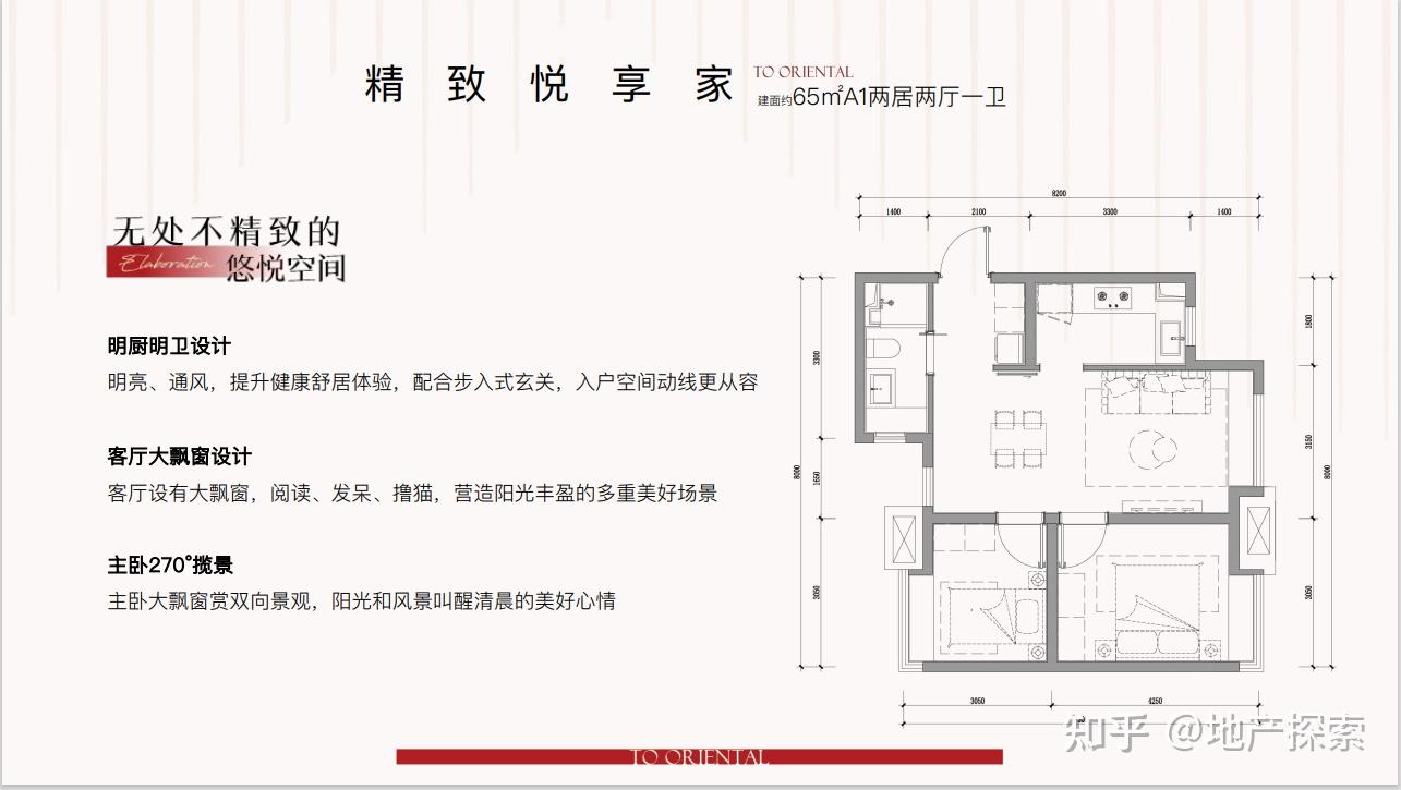 万科历时四年，未拿地。这次物资学院地块有惊喜吗？ - 知乎