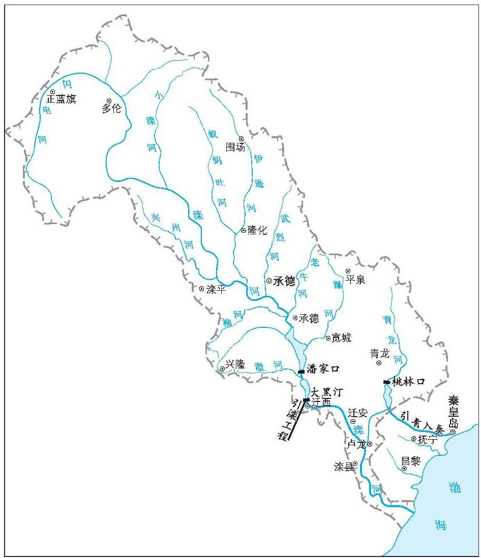 坝上的历史内涵研究