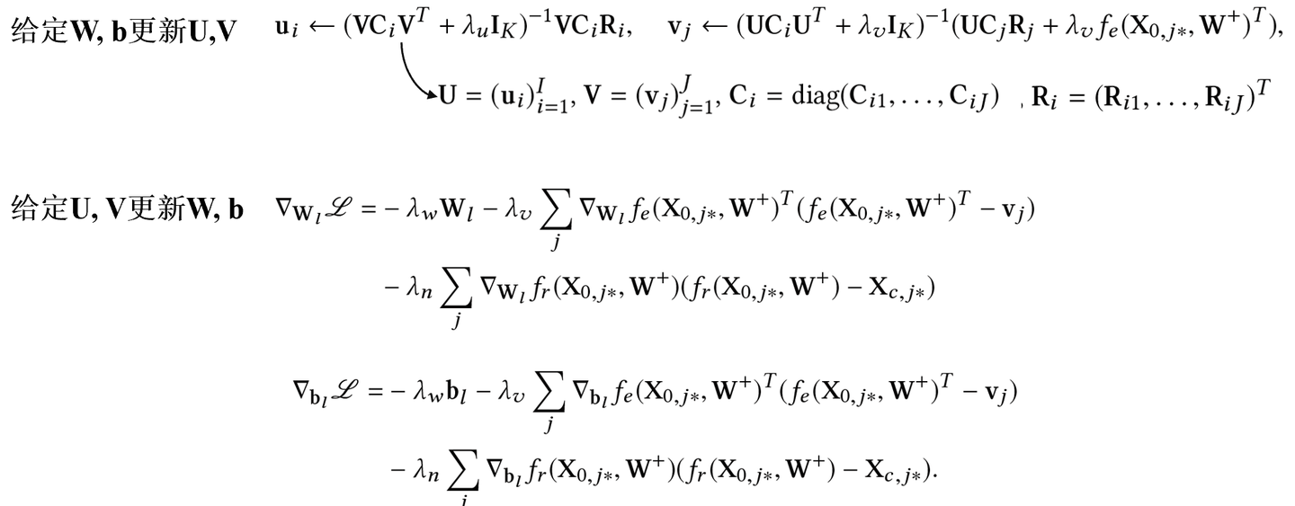 [贝叶斯深度学习] 1 Bayesian Deep Learning最新研究总结（2020） - 知乎