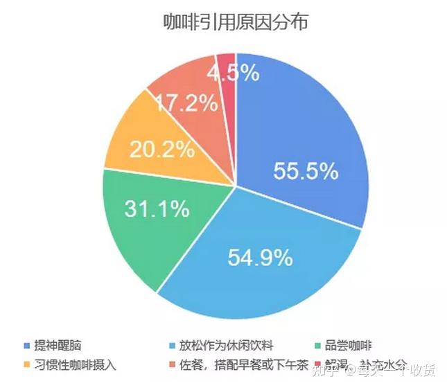 消费者图标人群图片