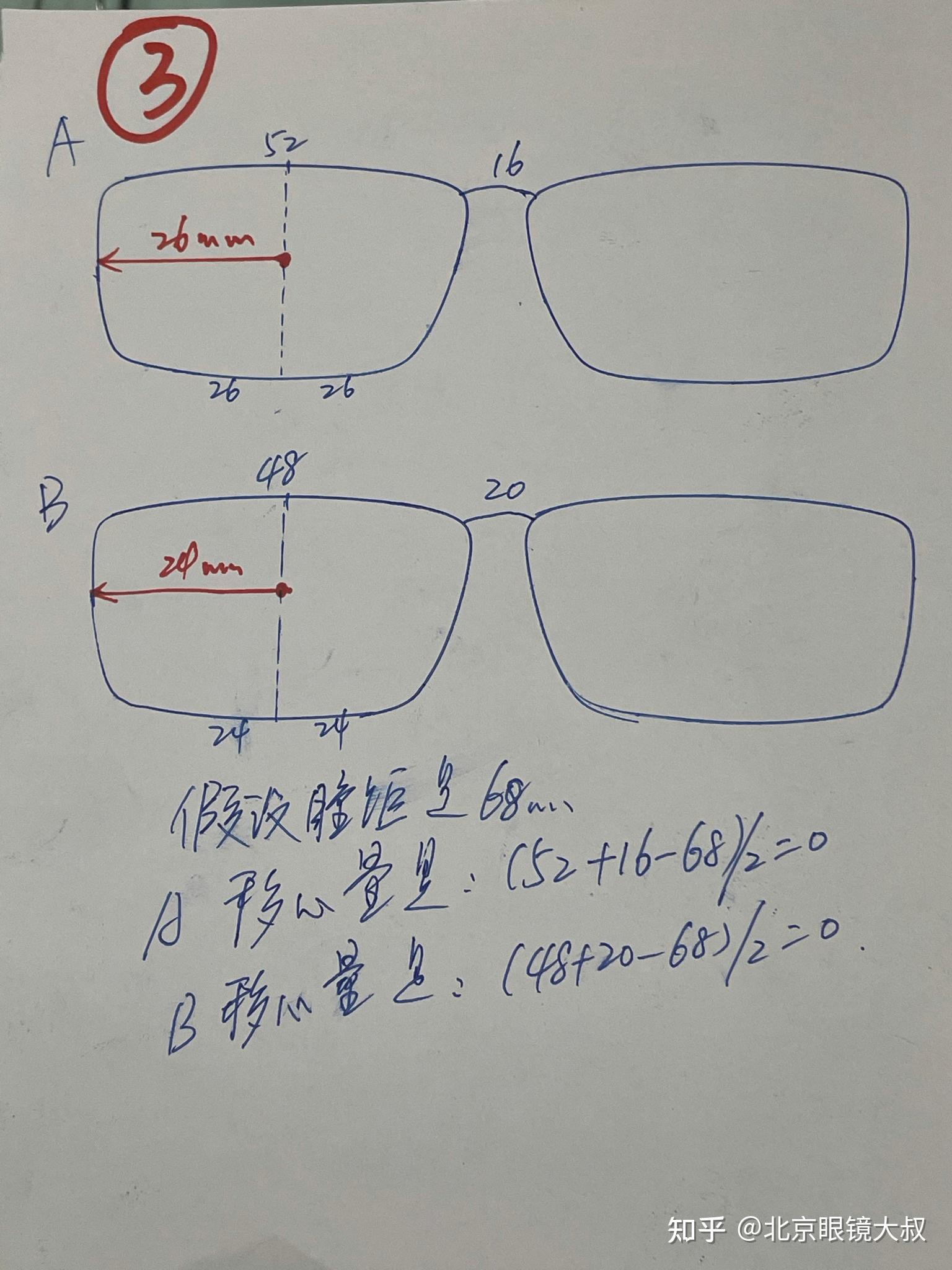 移心量相同的镜框哪个配出来更薄有什么规律大叔来总结