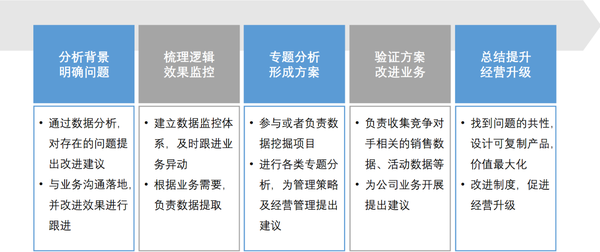 全面的top分析师 东京奥运开幕式 中国奥运代表团入场服