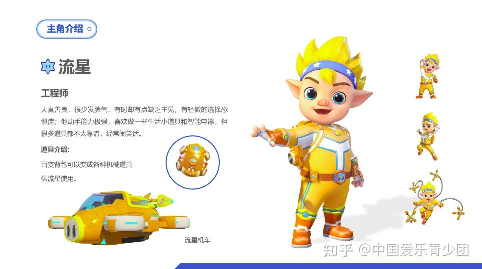 《宇宙护卫队》是完美世界控股集团旗下动画公司完美鲲鹏为4-7岁的小