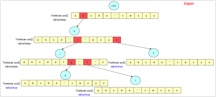 v2-7162261158b6e4d5ecdce5dbae682a66_1440w.jpg?source=172ae18b