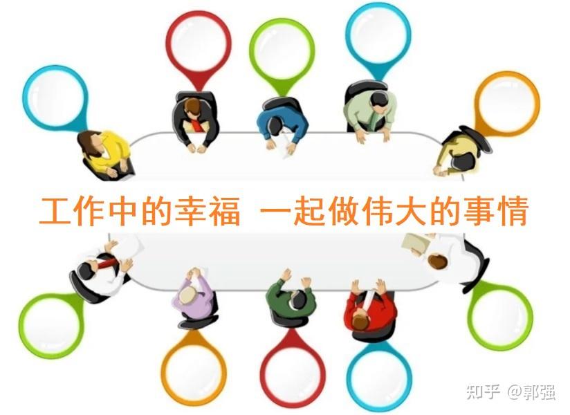 工作中的幸福 - 知乎