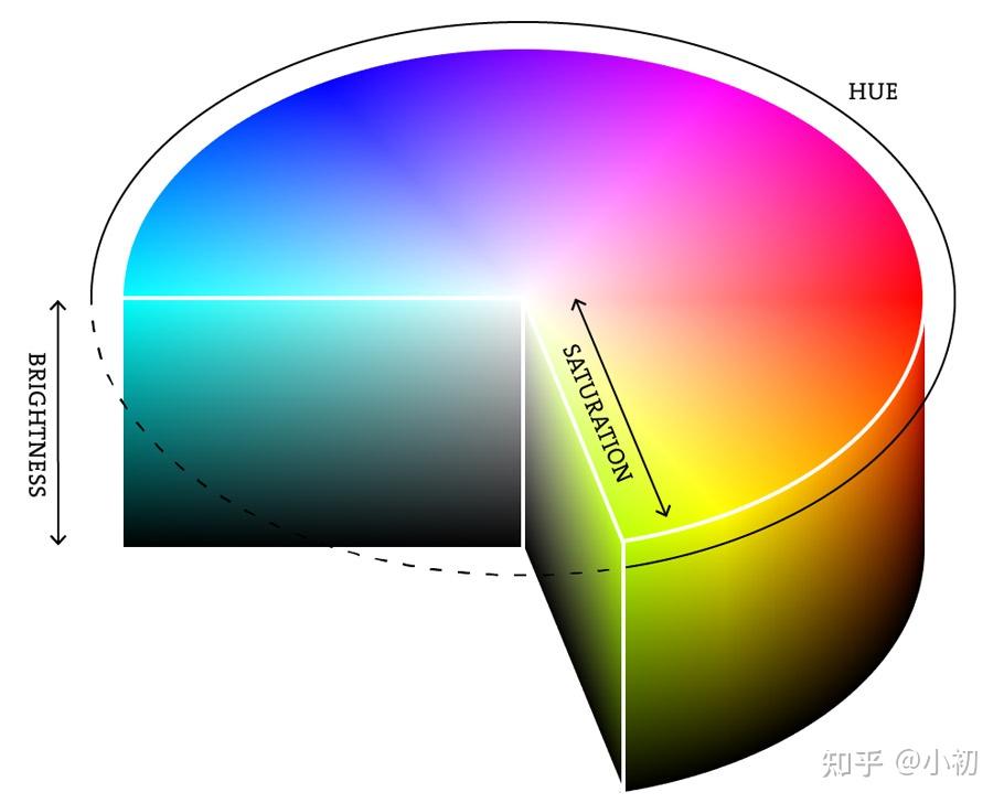 庞贝红rgb_中国红rgb_圣诞红rgb