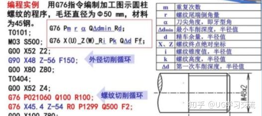 G32、G34、G92、G76编程加工螺纹，这些指令的区别，你知道吗？ - 知乎