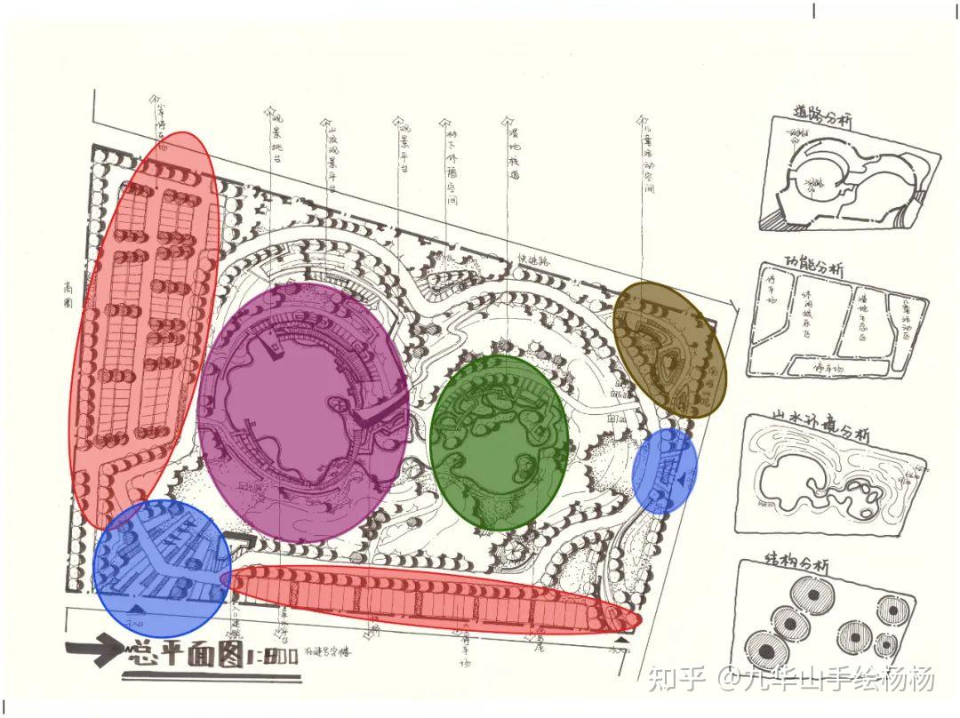 年齡構成與人群活動分散度高,且此處人流量也較大,遊賞公園可能性較高